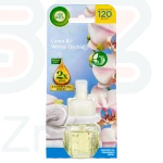 AirWick utántöltő elektromos készülékhez 19 ml Frissen Mosott Ruha Kép