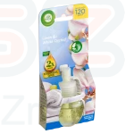 AirWick utántöltő elektromos készülékhez 19 ml Frissen Mosott Ruha Kép