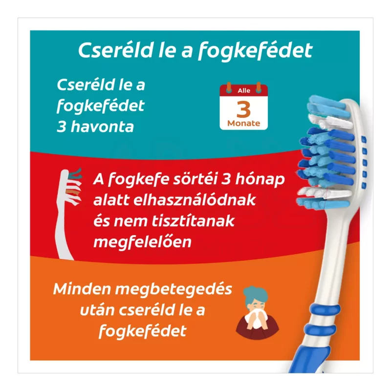 COLGATE fogkefe ZigZag Plus közepes 1+1 db Kép