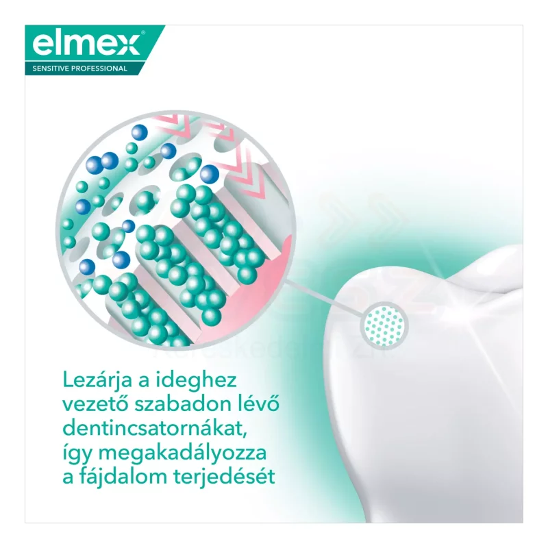 ELMEX fogkrém Sensitive professional 75 ml Kép