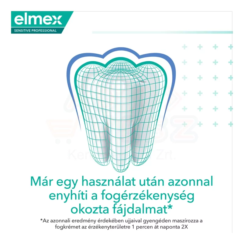 ELMEX fogkrém Sensitive professional whitening 75 ml Kép