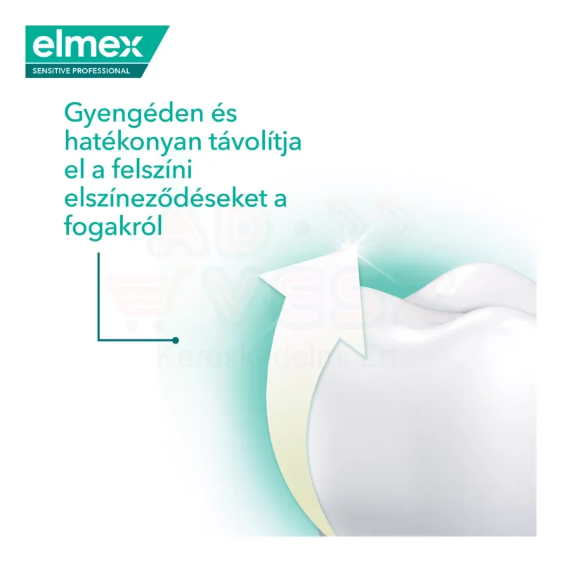 ELMEX fogkrém Sensitive professional whitening 75 ml Kép