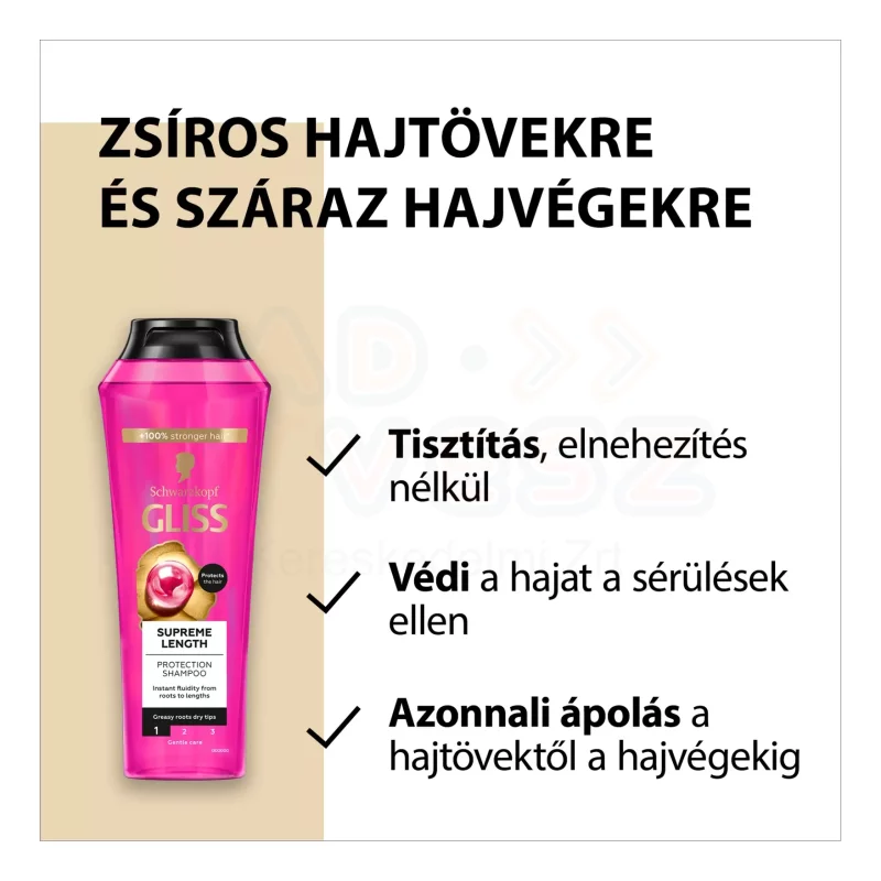 Gliss hajregeneráló sampon 250 ml Supreme Length hosszú hajra Kép
