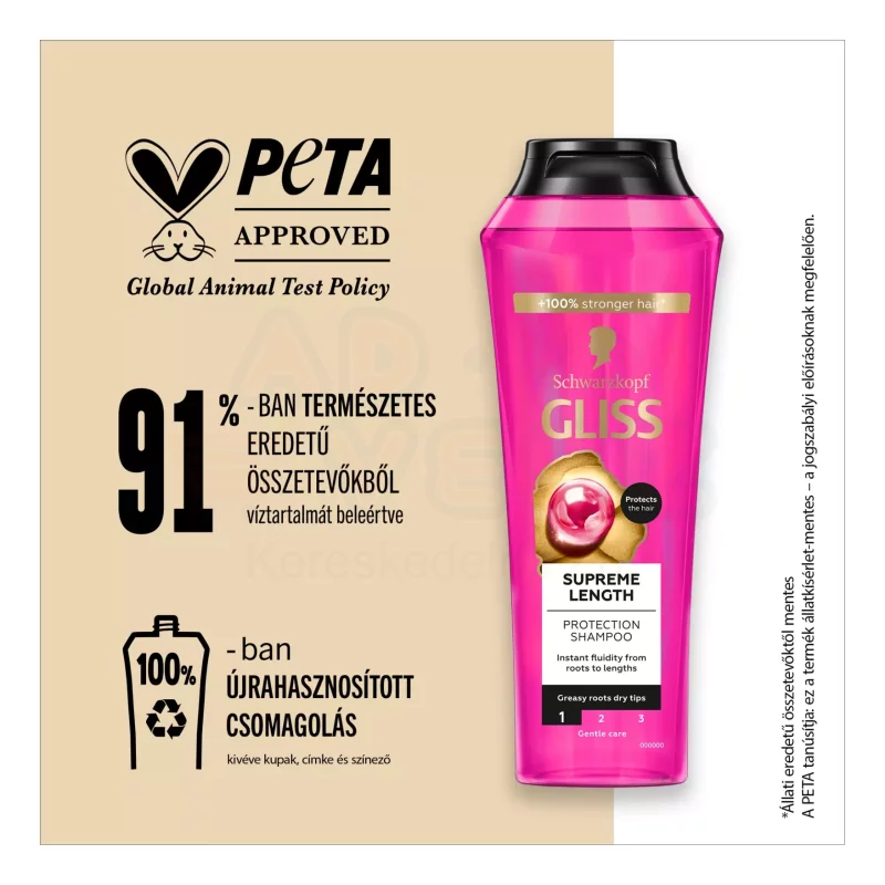 Gliss hajregeneráló sampon 250 ml Supreme Length hosszú hajra Kép