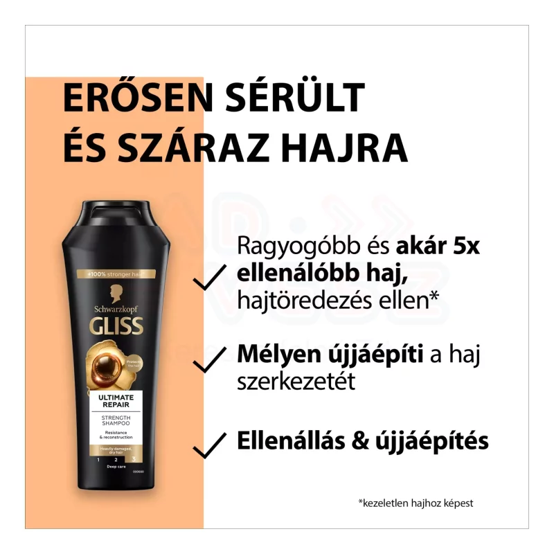 Gliss hajregeneráló sampon 250 ml Ultimate repair Kép
