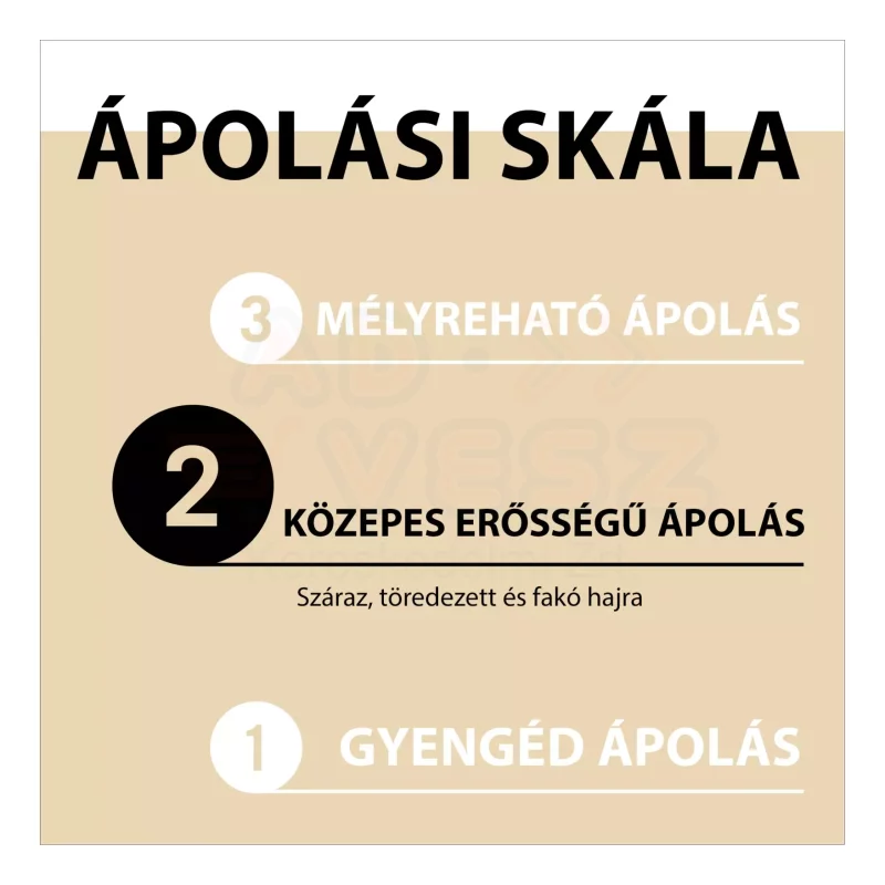 Gliss hajregeneráló balzsam 200 ml Tápláló olaj Kép