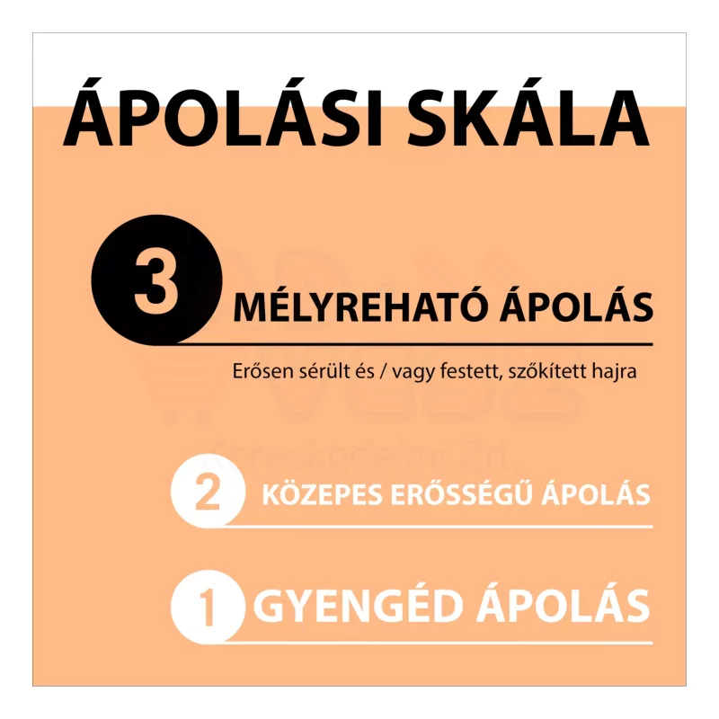 Gliss hajregeneráló balzsam 200 ml Ultimate repair Kép