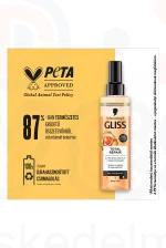 Gliss hajregeneráló balzsam 200 ml Express Repair Teljeskörű regenerálás Kép