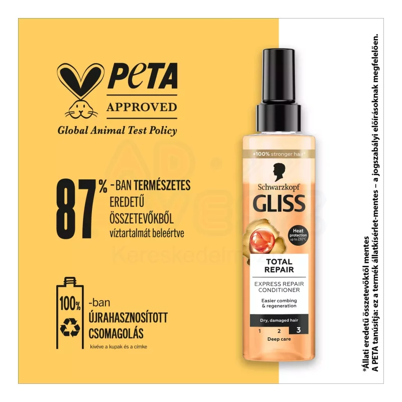 Gliss hajregeneráló balzsam 200 ml Express Repair Teljeskörű regenerálás Kép