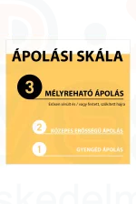 Gliss hajregeneráló balzsam 200 ml Express Repair Teljeskörű regenerálás Kép