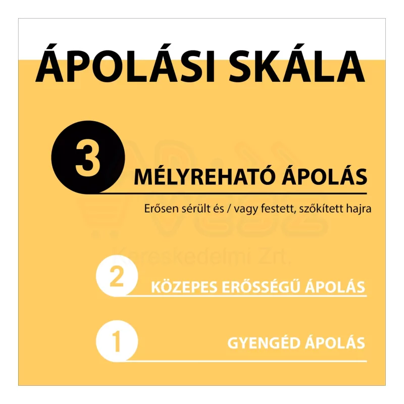 Gliss hajregeneráló balzsam 200 ml Express Repair Teljeskörű regenerálás Kép