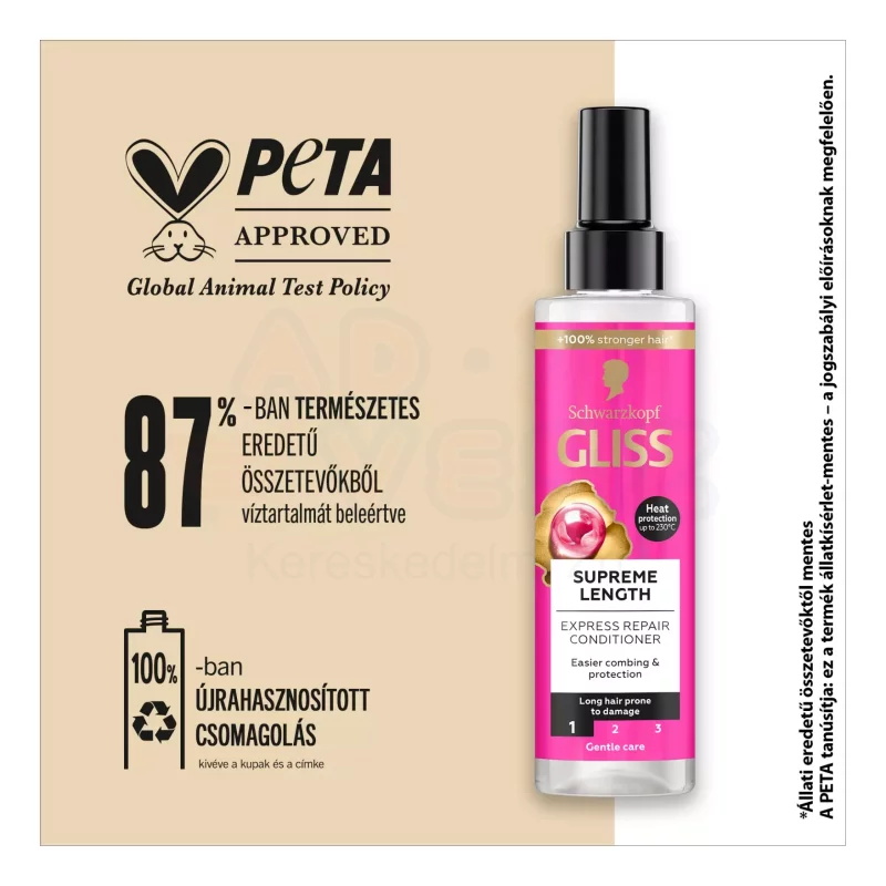 Gliss hajregeneráló balzsam 200 ml Express Repair Supreme Length hosszú hajra Kép