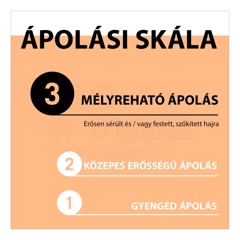 Gliss hajregeneráló balzsam 200 ml Express Repair Ultimate repair Kép