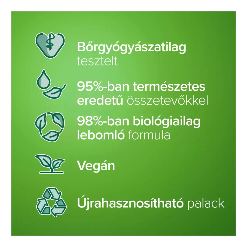 PALMOLIVE folyékony szappan Odour 300 ml Kép