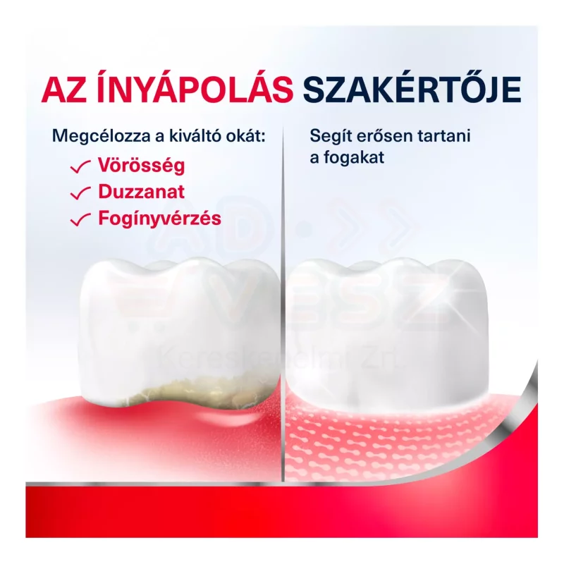Parodontax Fluoride fogkrém 75 ml Kép