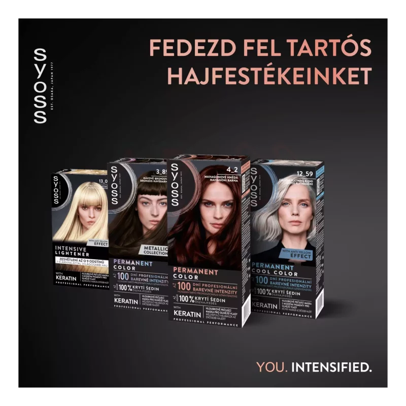 Syoss Color tartós hajfesték 4-2 mahagóni barna Kép