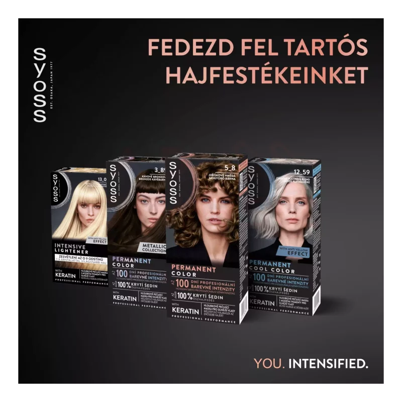 Syoss Color tartós hajfesték 5-8 mogyoró barna Kép