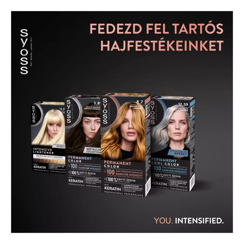 Syoss Color tartós hajfesték 8-7 mézszőke Kép