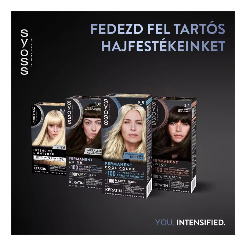 Syoss Color tartós hajfesték 9-5 jeges gyöngyszőke Kép