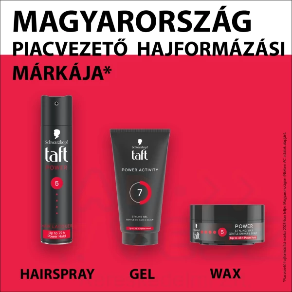 Taft Power hajzselé 150 ml Activity Kép