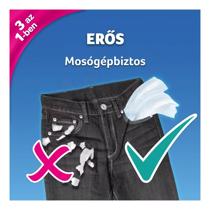 Zewa Softis papírzsebkendő 4 rétegű dobozos 80 db Style illatmentes Kép