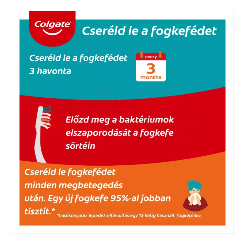 COLGATE fogkefe ZigZag Charcoal TRIO (3 db) Kép