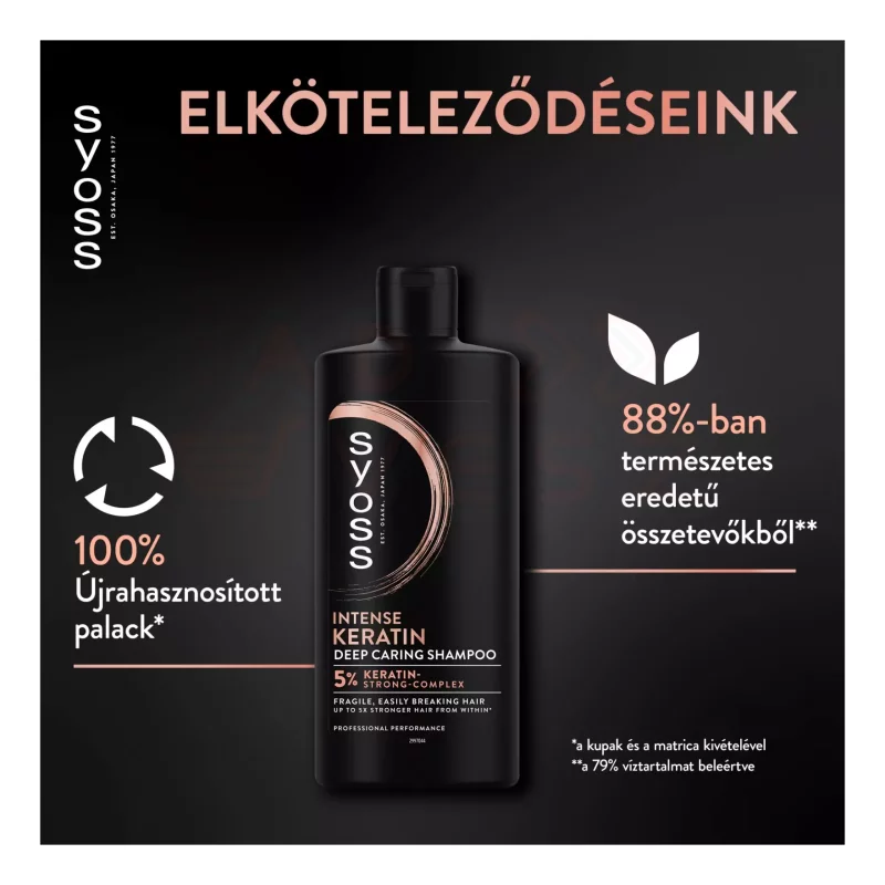 Syoss sampon 440 ml Keratin Kép