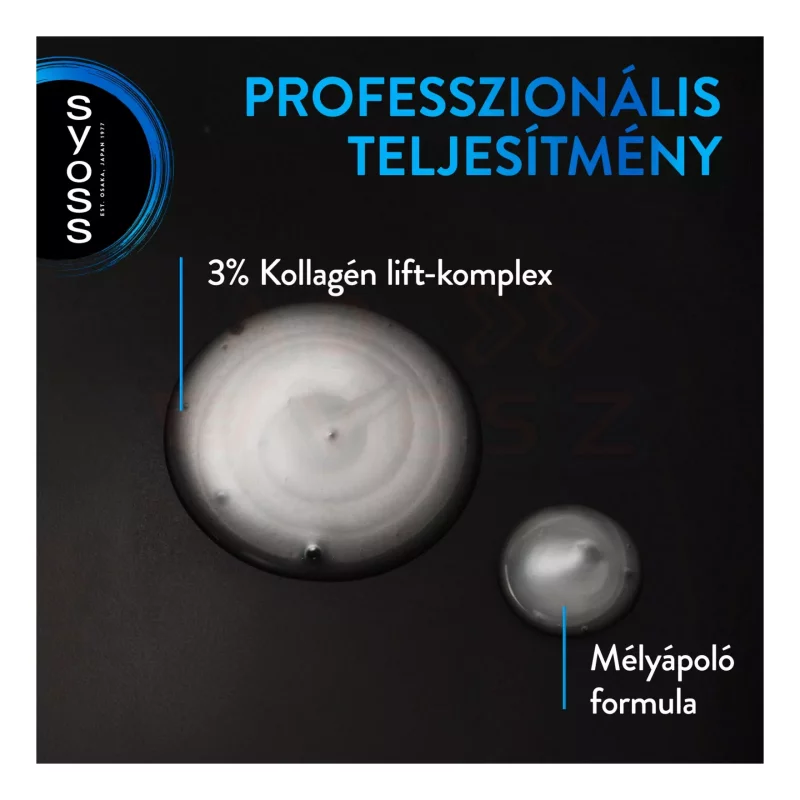 Syoss sampon 440 ml Dúsító Kép