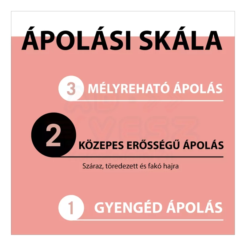 Gliss hajregeneráló balzsam 200 ml Split Ends Miracle Kép