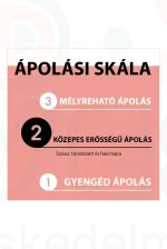 Gliss hajregeneráló balzsam 200 ml Split Ends Miracle Kép