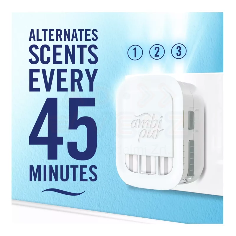 AmbiPur 3Volution elektromos légfrissítő utántöltő DUO Lenor Spring 2x20 ml Kép