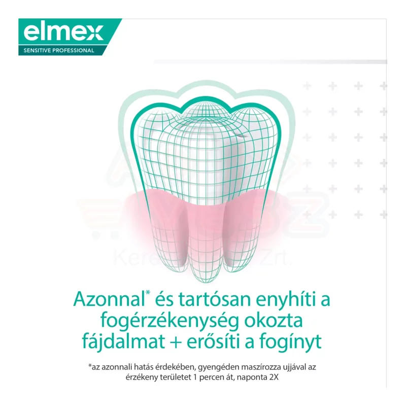 ELMEX fogkrém Repair&prevent 75 ml Kép