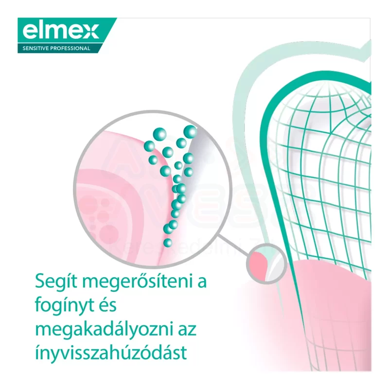 ELMEX fogkrém Repair&prevent 75 ml Kép
