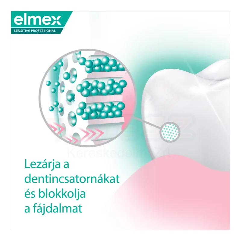 ELMEX fogkrém Repair&prevent 75 ml Kép