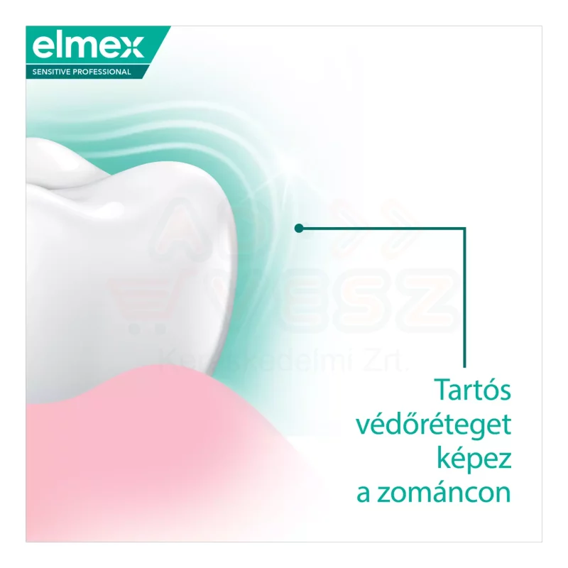 ELMEX fogkrém Repair&prevent 75 ml Kép