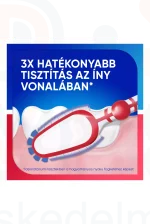 Sensodyne Sensitivity&Gum Soft fogkefe Kép