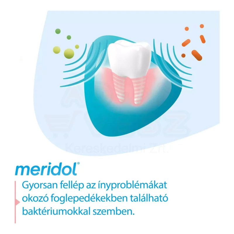 MERIDOL fogkrém 75 ml Kép