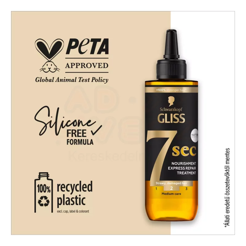 Gliss hajpakolás 7seconds 200 ml Oil Nutritive Kép