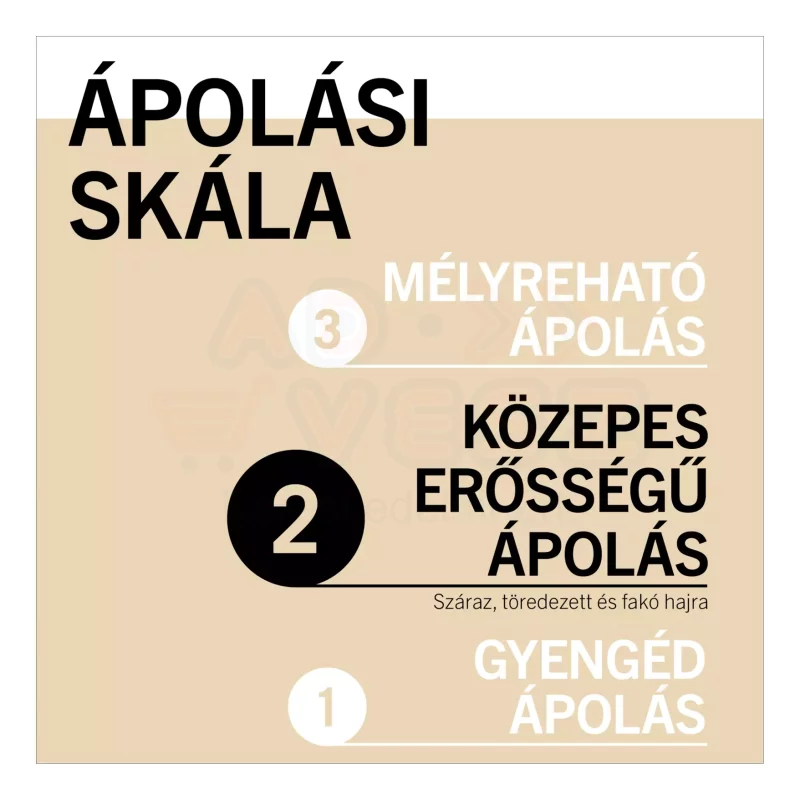 Gliss hajpakolás 7seconds 200 ml Oil Nutritive Kép