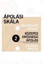 Gliss hajpakolás 7seconds 200 ml Oil Nutritive Kép