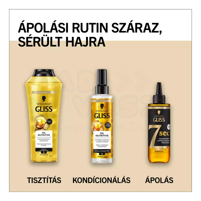 Gliss hajpakolás 7seconds 200 ml Oil Nutritive Kép
