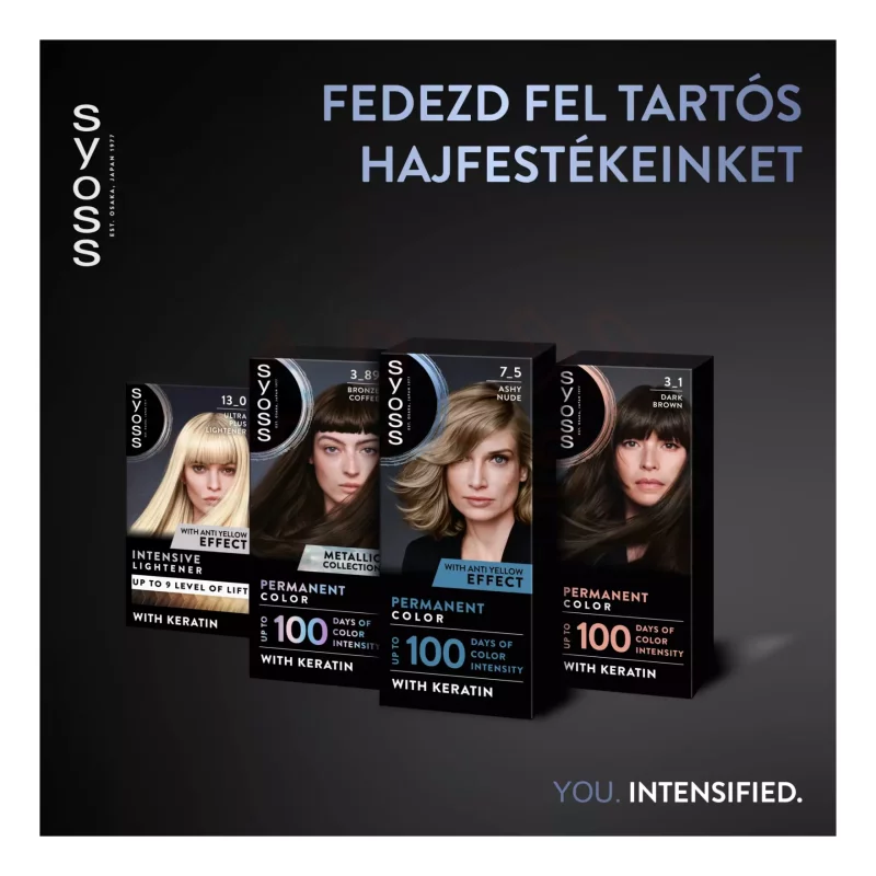 Syoss Color tartós hajfesték 7-5 Természetes hamvasszőke Kép
