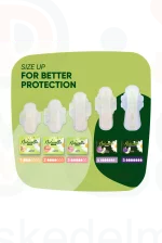 Naturella egészségügyi betét Ultra Normal Plus Duo 18 Kép