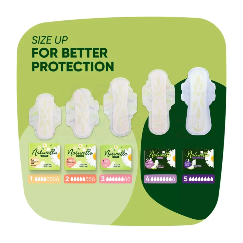 Naturella egészségügyi betét Ultra Normal Plus Duo 18 Kép