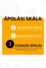 Gliss sampon 400 ml Aqua Revive normál hajra Kép