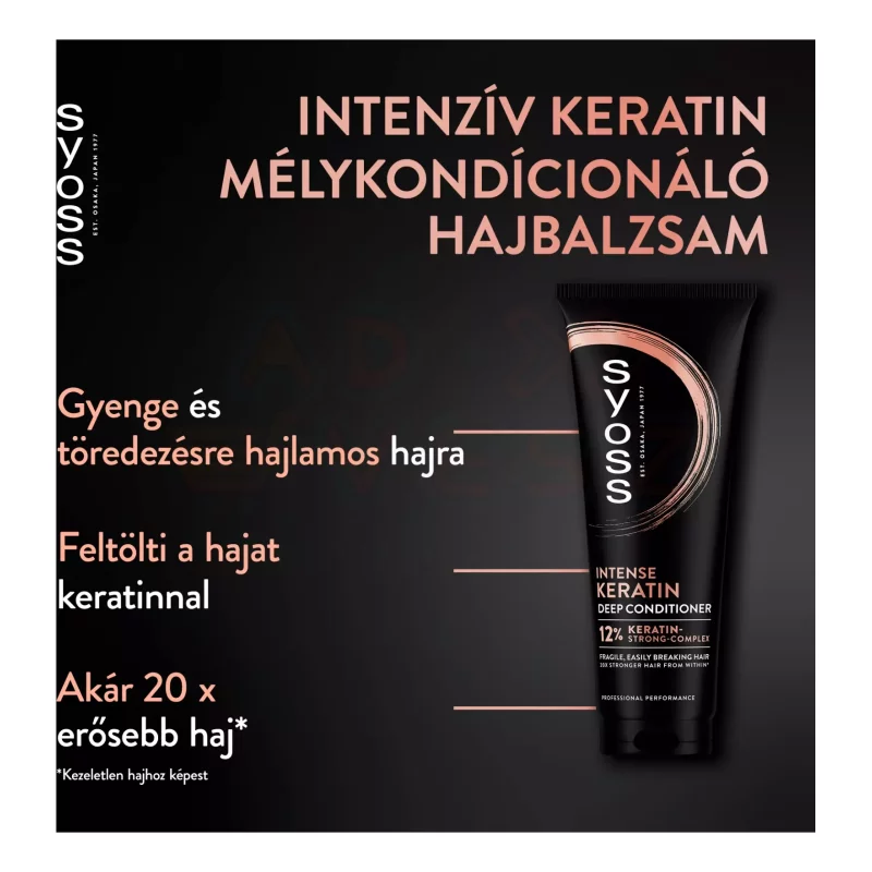 Syoss balzsam 250 ml intenzív Keratin Kép