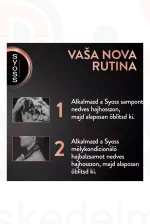 Syoss balzsam 250 ml intenzív Keratin Kép