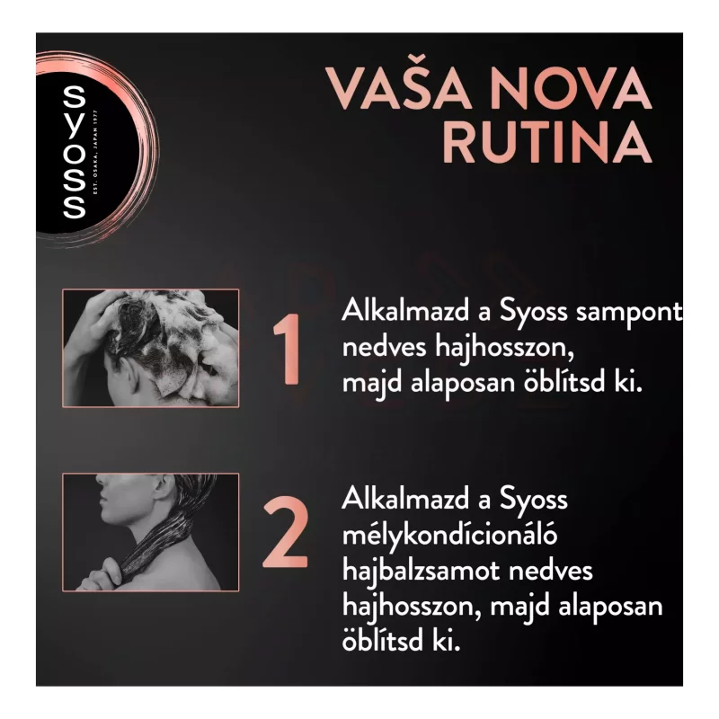 Syoss balzsam 250 ml intenzív Keratin Kép