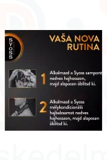 Syoss balzsam 250 ml intenzív Regeneráló Kép