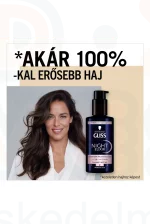 Gliss éjszakai hajpakolás 100 ml Sérült és töredezett hajra 2 Kép